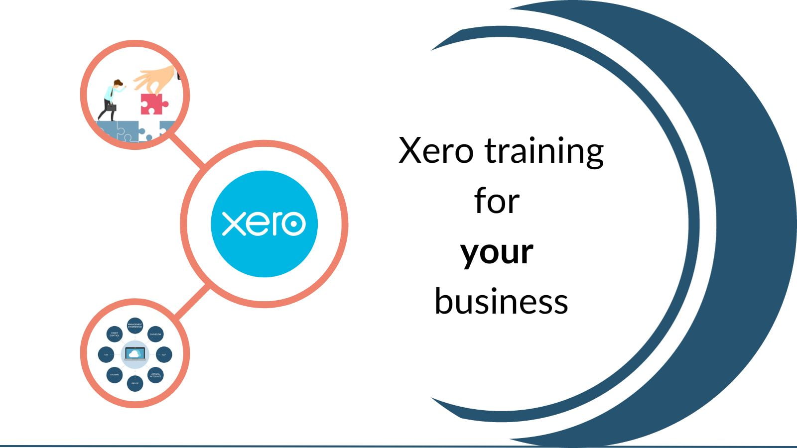 Xero training for your business